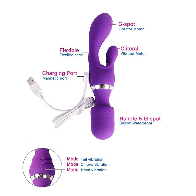 Vibrador 3 em 1 Ponto G e clitóris - 3 Motores