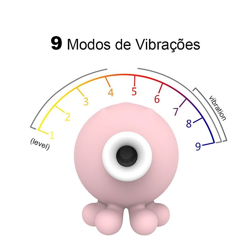 Vibrador de Clitóris com Pulsação Recarregavél - Octopi - S-Hande