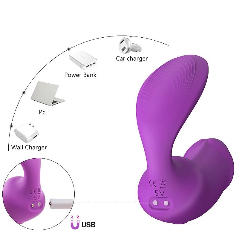 Vibrador de clitóris e Ponto G - Sparrow-RCT - S-Hande