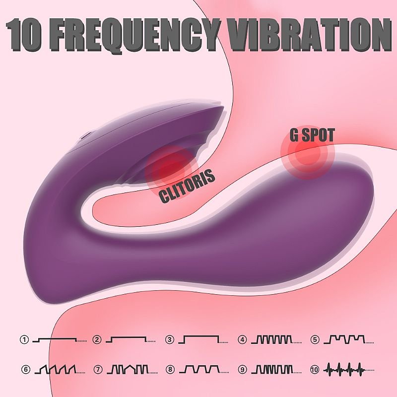 Vibrador de Ponto G e clitóris - Recarregável - Orchid